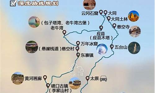 山西自驾游路线,山西自驾游路线图