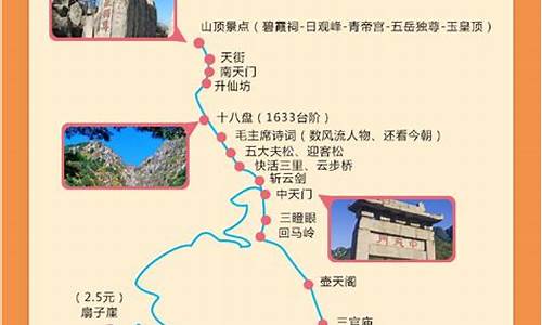 泰山旅游攻略必去景点,旅游泰山攻略