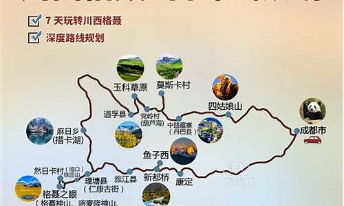 四川小环线自驾路线怎么走_四川小环线旅游攻略自驾游