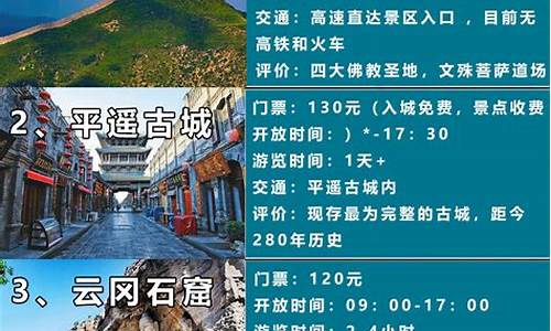 山西旅游景点门票价格表最新,山西旅游景点门票价格