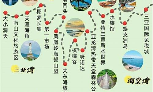 2020海南旅游_海南旅游路线大赛