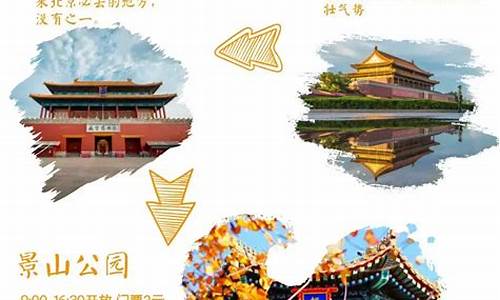 北京游玩攻略5日游跟旅游团,北京旅游攻略5日游最佳方案4000元预算