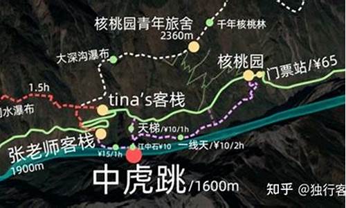 虎跳峡攻略中虎跳路线,虎跳峡游玩路线