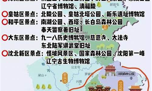 沈阳去旅游,沈阳旅游攻略23天需要带什么