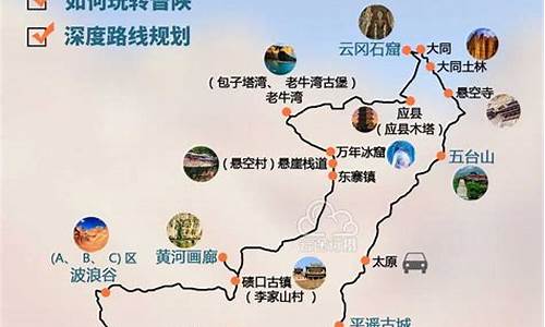 跟团陕西旅游路线,陕西旅行路线