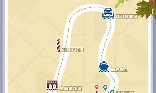 如何寻找骑行路线,骑行路线怎么找车